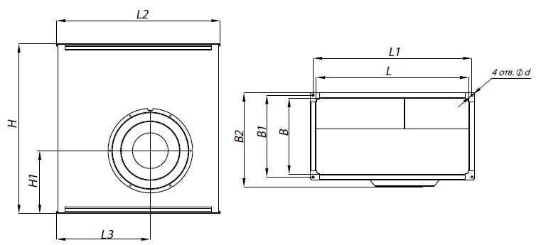 Размеры прямоугольного вентилятора ВКП